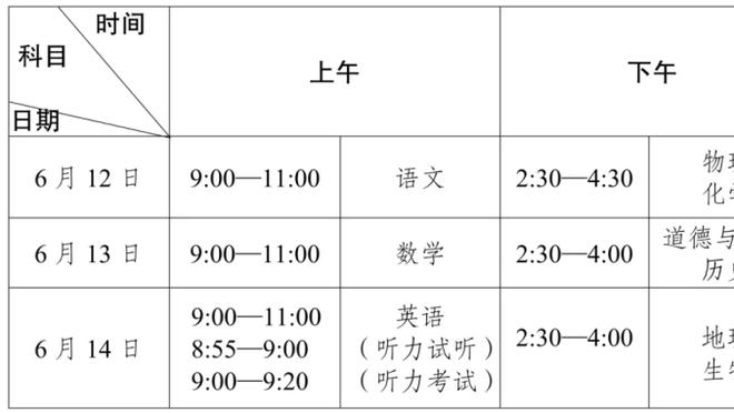 罗德里：足球对加维很残酷，我们得反复说服他不要气馁